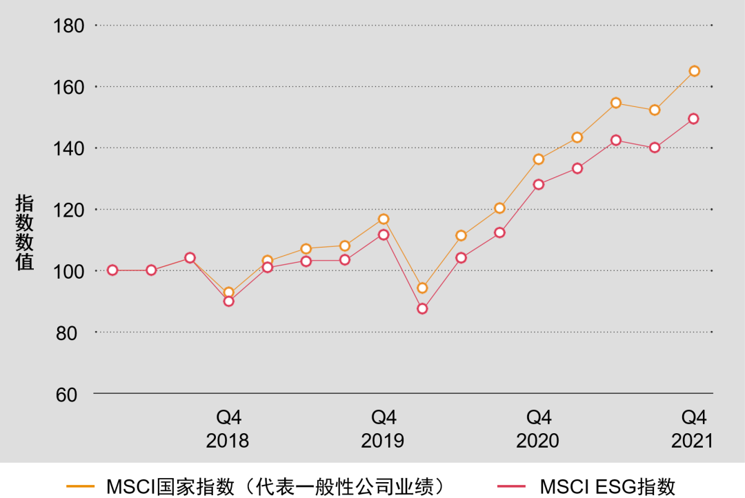 全球礦業(yè)轉(zhuǎn)型加速,，財務(wù)業(yè)績亮眼